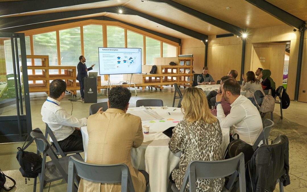 Co-Creation Methodologies for Stakeholders and Business Development